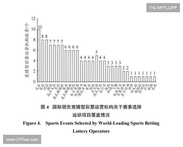 体育竞猜赛事管理、全方位体育竞猜赛事管理解决方案实现高效运营与竞猜体验升级 体育竞猜赛事管理、全方位体育竞猜赛事管理解决方案实现高效运营与竞猜体验升级
