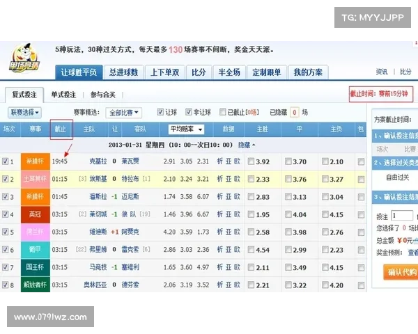 足球竞彩游戏规则是怎么玩的